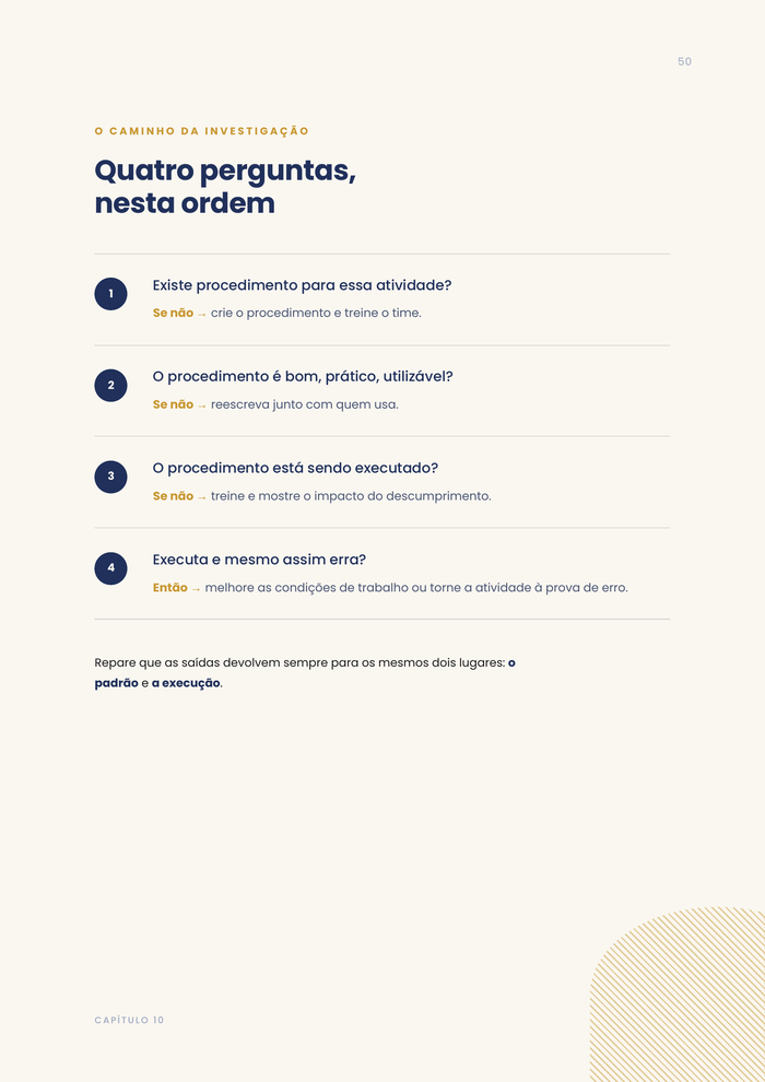 Página do guia com as quatro perguntas da atuação corretiva